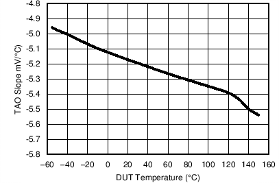 LMT70 LMT70A C013_SNIS187.png