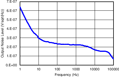 LMT70 LMT70A C027_SNIS187.png