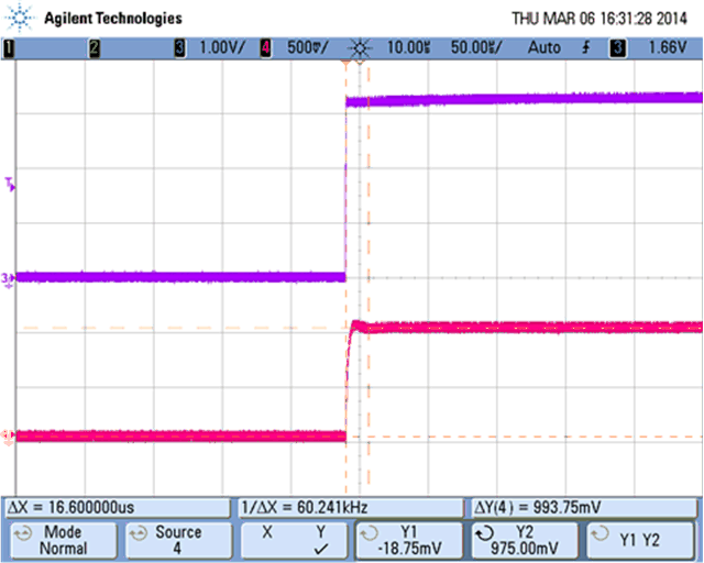 LMT70 LMT70A TON_Waveform_3V_SNIS187.gif