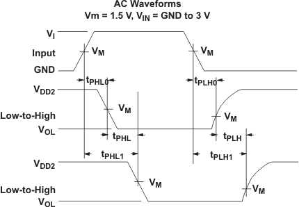 GUID-F6EC84AB-2956-43A8-A492-025694455533-low.gif