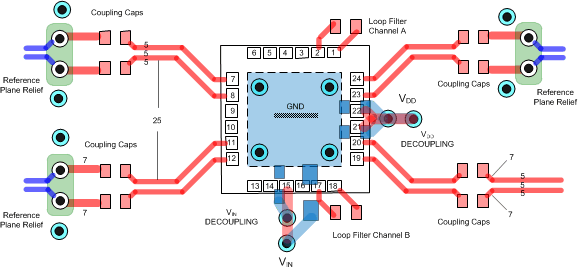 DS110DF111 SimplifiedLayout_111.gif