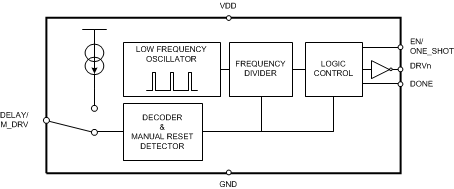 TPL5111 BLOCK_DIAGRAM_5111.gif