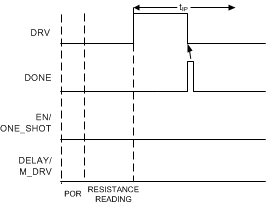 TPL5111 STARTUP_5111-OS.gif