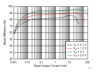 GUID-E8DAC797-B13D-49CC-98F6-ED89647FF46F-low.gif