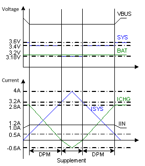 GUID-45F6E5B4-4B99-4ADD-BB63-578FFF8FC83C-low.gif