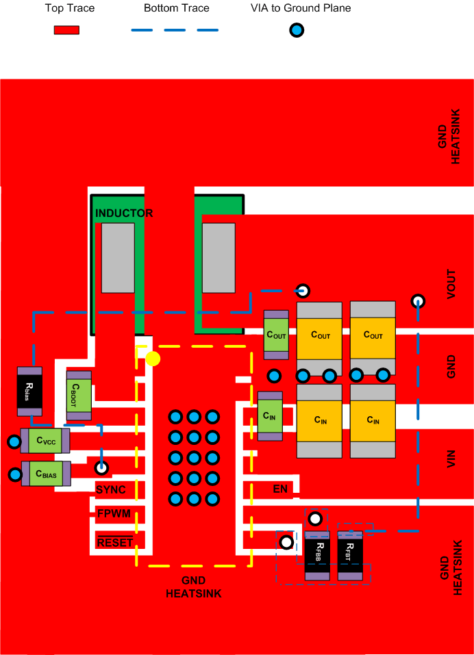 automotive buck regulator compact small power supply EMI optimized perfect
			 PCB LM53602-Q1 LM53603-Q1 LM53603_automotive_power_pcb_layout.gif