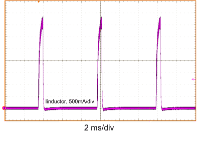 LM53602-Q1 LM53603-Q1 hiccup3.gif