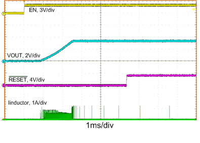 LM53602-Q1 LM53603-Q1 start_3p3V.gif