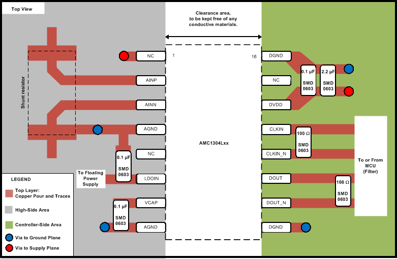 AMC1304L05 AMC1304L25 AMC1304M05 AMC1304M25 ai_lvds_bas655.gif