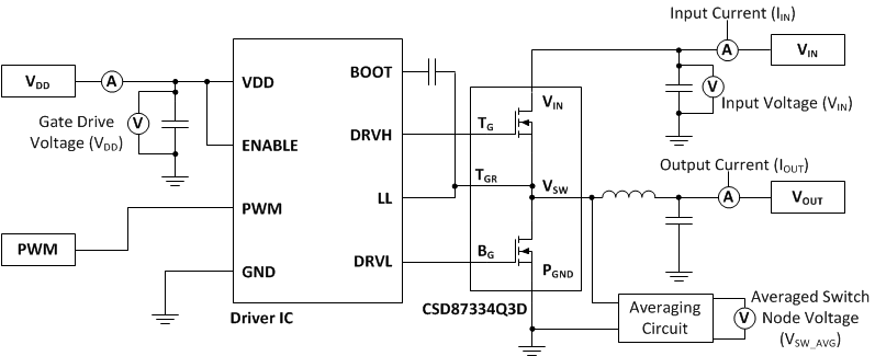 CSD87334Q3D Typical_App.gif