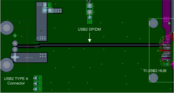 TUSB4041I-Q1 Example Routing of Downstream Port