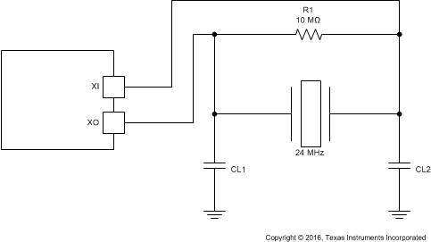 TUSB4041I-Q1 TUSB4041I-Q1 Clock