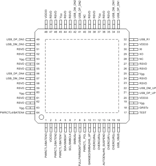 TUSB4041I TUSB4041I-Q1_PAP_SLLSEK4.gif