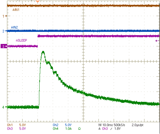 DRV8881 app_02_lvsd19.gif