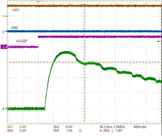 DRV8881 app_03_lvsd19.gif