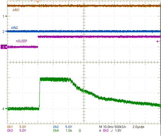 DRV8881 app_04_lvsd19.gif