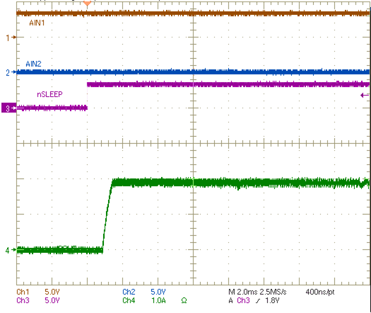 DRV8881 app_05_lvsd19.gif