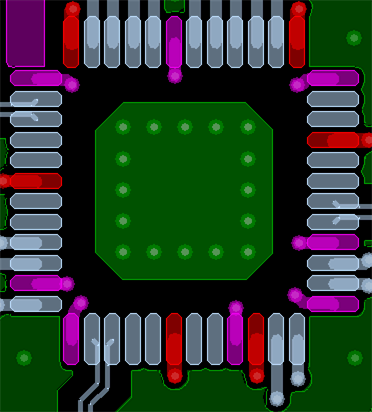 TUSB4020BI Thermal Pad