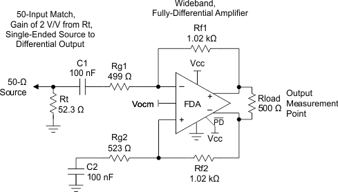 THS4532 AC_coupled_single_ended_source_diff_gain.gif