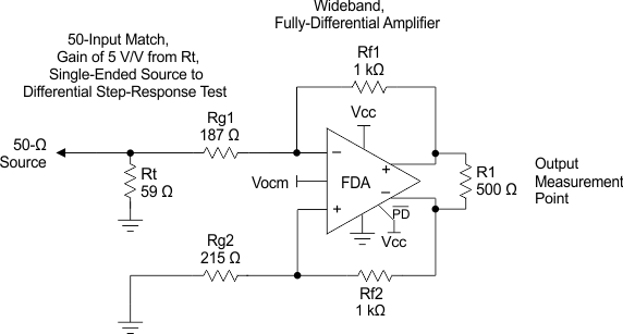 THS4532 DC_Coupled_Single_Ended_to_Diff.gif