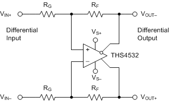 THS4532 Diff_to_Diff_Amplifier_los829.gif