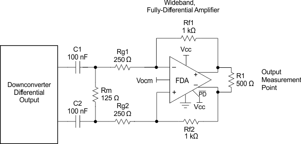 THS4532 Example_Down_Converting_Mixer.gif