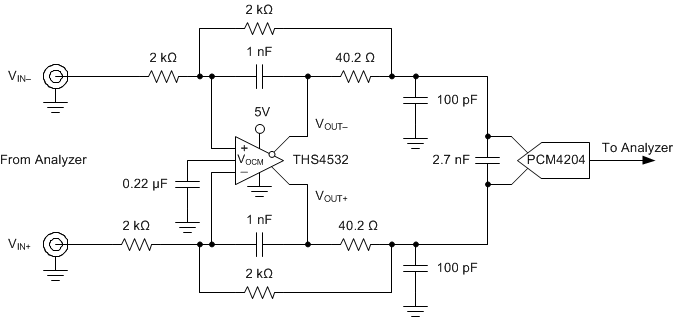 THS4532 THS5432_and_PCM4204_Test_Circuit_los829.gif