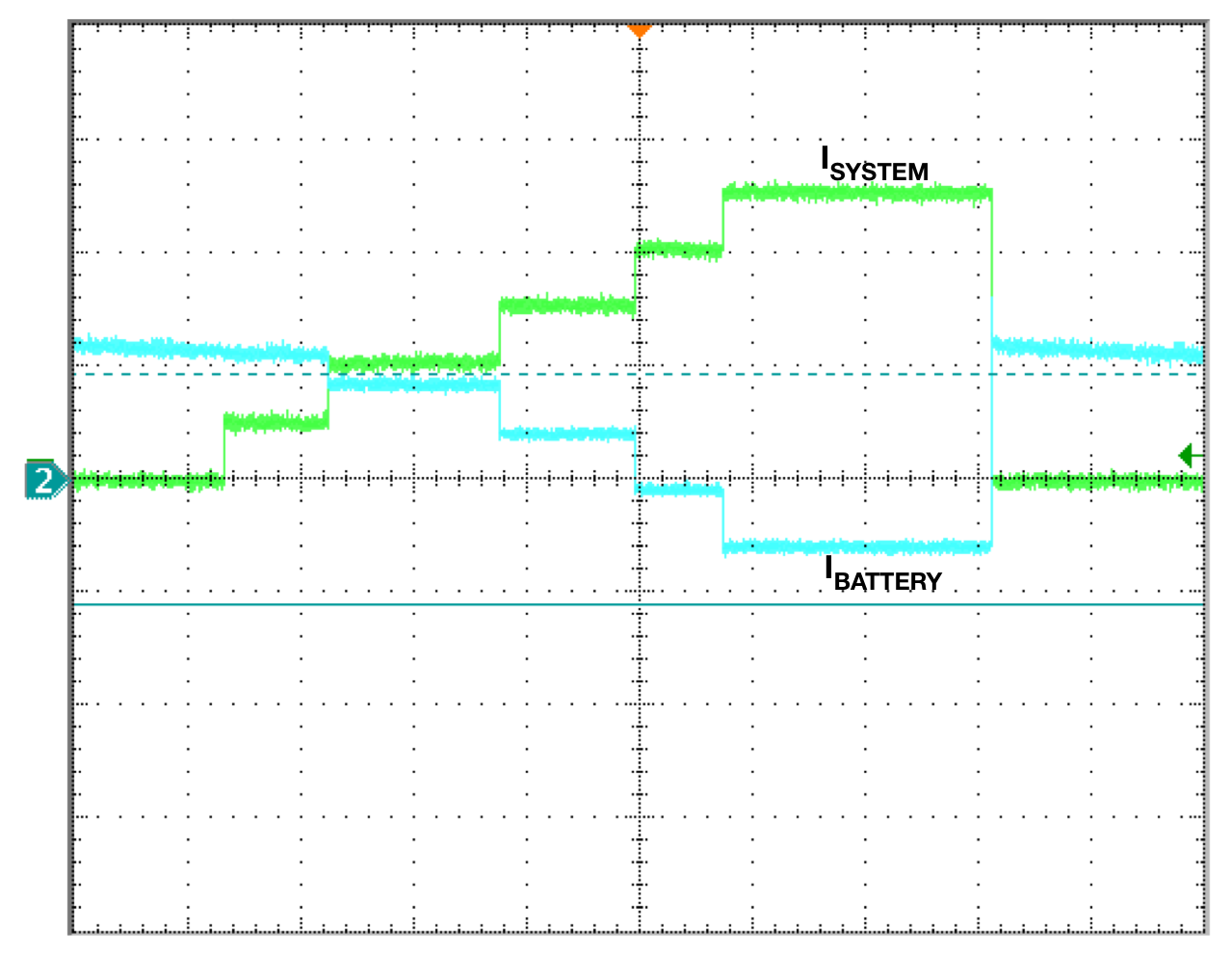 bq40z60 Apps_LoadSteps.png