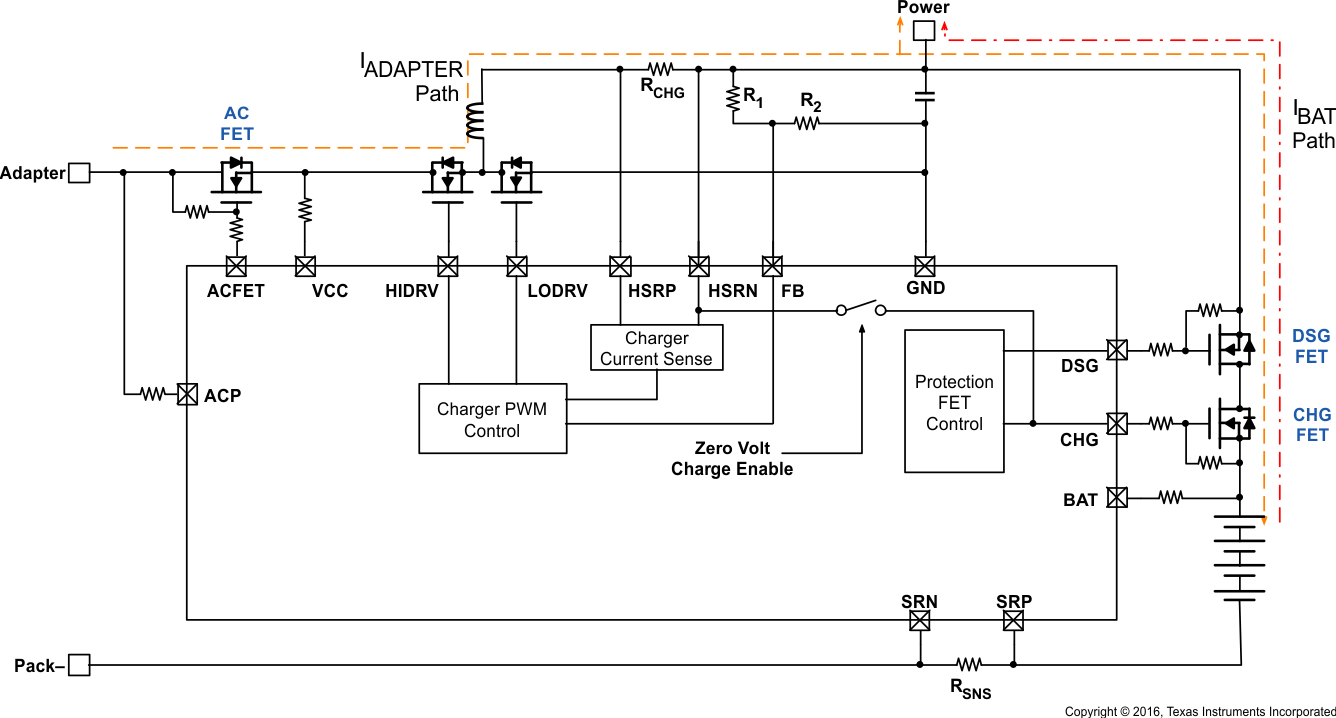 bq40z60 bq40z60_powerpath.gif