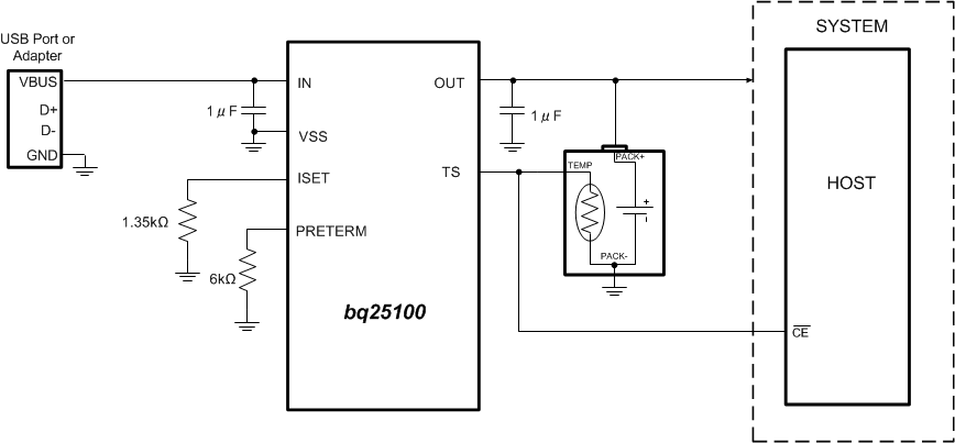 bq25100 bq25101 bq25100A bq25100H bq25101H bq25100L fp_App_Diag_bq25100_lusbv8.gif