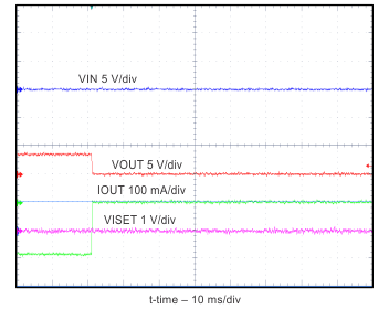 bq25100 bq25101 bq25100A bq25100H bq25101H bq25100L scr_fig10_SLUSBV8.gif