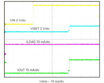 bq25100 bq25101 bq25100A bq25100H bq25101H bq25100L scr_fig12_SLUSBV8.gif