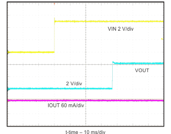 bq25100 bq25101 bq25100A bq25100H bq25101H bq25100L scr_fig1_SLUSBV8.gif