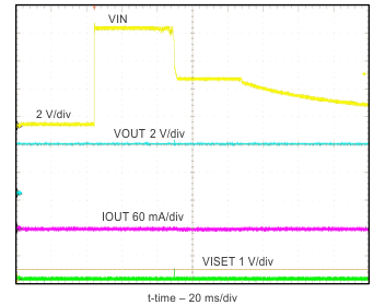 bq25100 bq25101 bq25100A bq25100H bq25101H bq25100L scr_fig2_SLUSBV8.gif