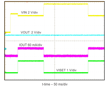 bq25100 bq25101 bq25100A bq25100H bq25101H bq25100L scr_fig3_SLUSBV8.gif