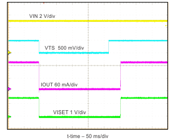 bq25100 bq25101 bq25100A bq25100H bq25101H bq25100L scr_fig4_SLUSBV8.gif