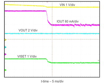 bq25100 bq25101 bq25100A bq25100H bq25101H bq25100L scr_fig5_SLUSBV8.gif