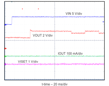 bq25100 bq25101 bq25100A bq25100H bq25101H bq25100L scr_fig6_SLUSBV8.gif