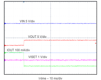 bq25100 bq25101 bq25100A bq25100H bq25101H bq25100L scr_fig9_SLUSBV8.gif