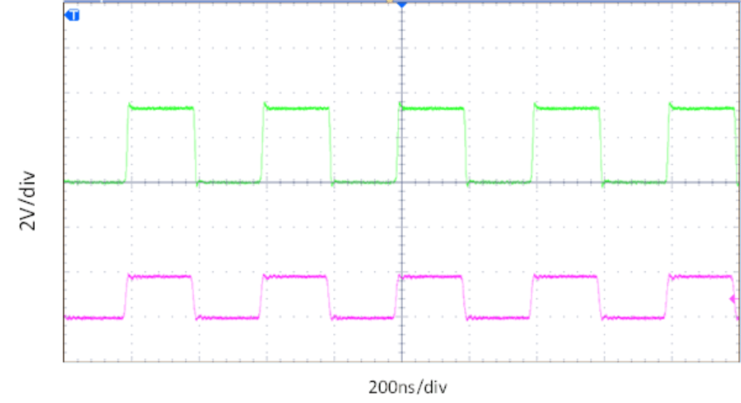 TXS0108E-Q1 2.5MHz 信号的电平转换