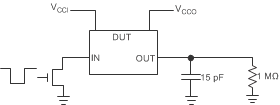 TXS0108E-Q1 使用开漏驱动器时的数据速率 (10pF)、脉冲持续时间 (10pF)、传播延迟、输出上升时间和下降时间测量