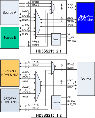 GUID-D2A20623-D170-48B8-B93A-05D3CBA52C19-low.gif