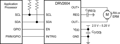 DRV2604 appSchGen_slos777_drv2604.gif