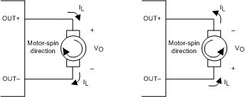 DRV2604 motor_drv_slos854.gif