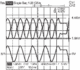 DP83848Q-Q1 20205007.gif