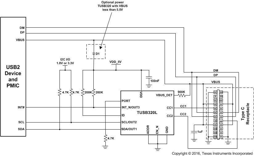 TUSB320HI TUSB320LI UFP_Figure15_SLLSEP2.gif