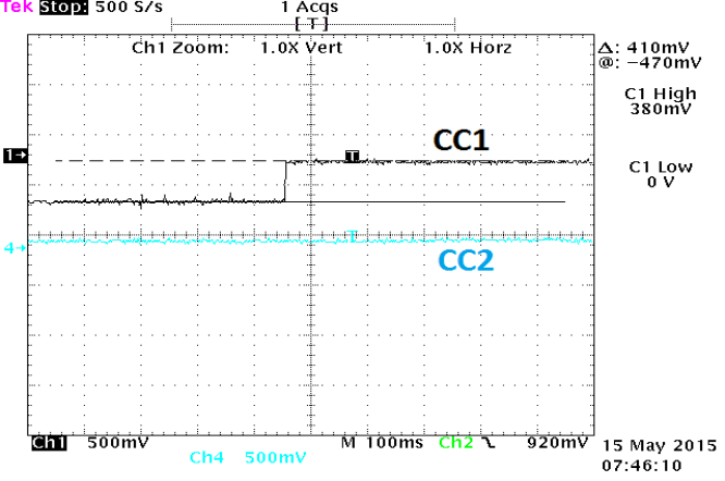 TUSB320HI TUSB320LI UFP_appcurve_sllsen9_320.gif