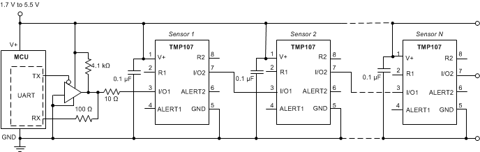 TMP107 frontpage_sbos716.gif