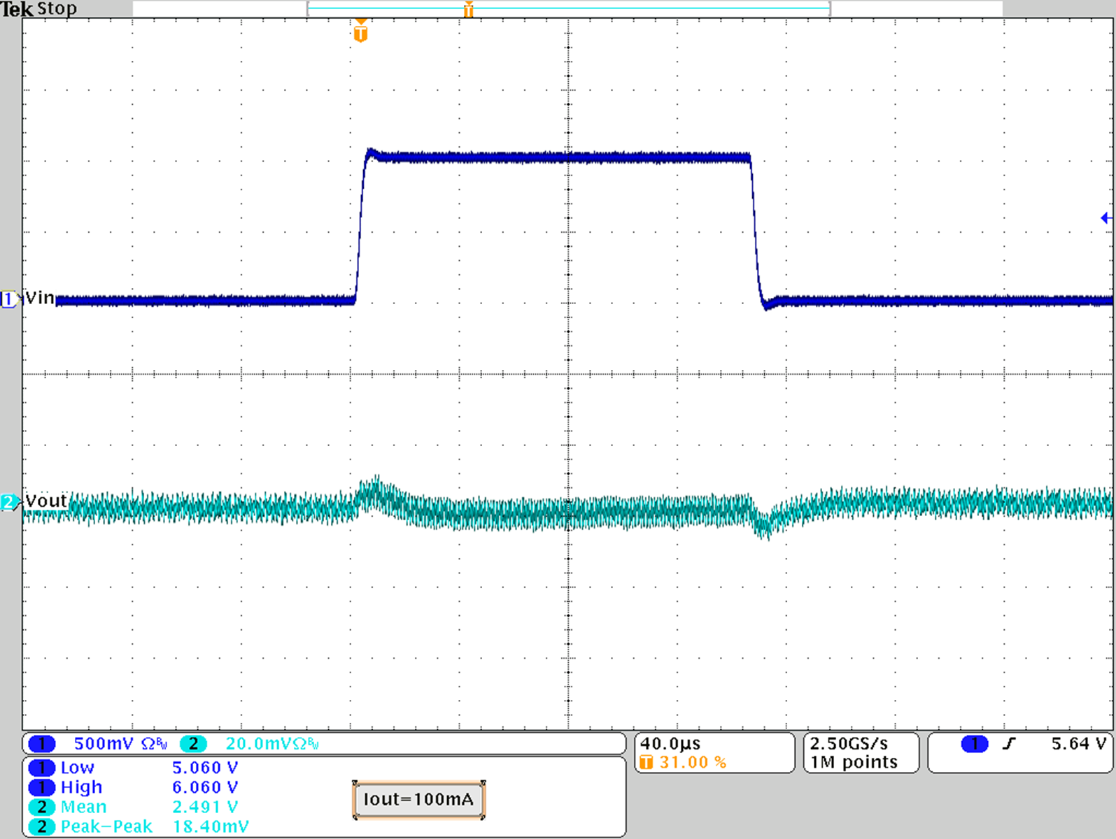 TPS62745 TPS627451 A19_TPS62745_Line_transient_response_2V5.png