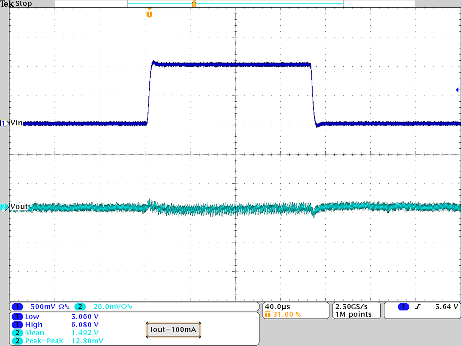 TPS62745 TPS627451 A21_TPS62745_Line_transient_response_1V5.png